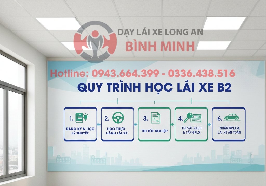QUY TRÌNH HỌC LÁI XE B2 (1)