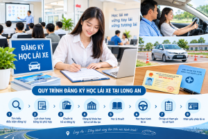 Quy Trình Đăng Ký Học Lái Xe Tại Long An